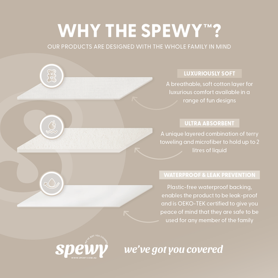Spewy™ and Wet Bag Bundle